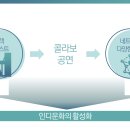 좋은사람디자인 이미지