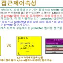 오버라이딩 이미지