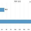 (주)루트로닉 이미지