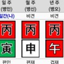 형살운(刑殺運)에 송사(訟事)를 당한다. 이미지
