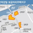 강일타운 이미지