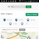 홍대입구역 8번 출구 앞 이미지