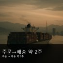 11260-3-64-23(경차) | 짐니 라디에이터 그릴, 신품과 중고 어떤 걸 골라야 손해 안 볼까