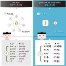 가온나르샤 | 엄마표한글떼기 한글이나르샤로 한글배우기