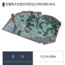 스타산업