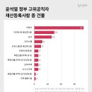 용산-70 이미지