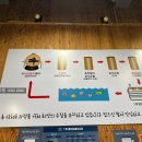 시흥드림바다 낚시터 이미지