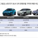(주)전기아이피 이미지