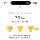 비타민뱅크(주) | 2026.01 [내 돈 내산/일주일 일기] N 번째 다이어트 비만 클리닉 현재 진행 중 ~ing #7