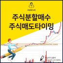 주식분할매수, 주식매도타이밍 잡기 (효성첨단소재)