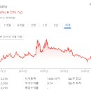 성창환경개발 이미지