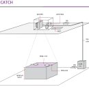 (주)미디어인터랙티브 이미지