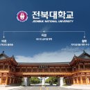 함덕조아 이미지