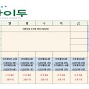 아이두 키즈 스포츠 이미지