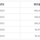 모아정 이미지