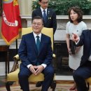 정상회담 이미지