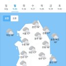 오늘의 날씨 🌞☔️☃️. 2023년 9월 25일 월요일 이미지