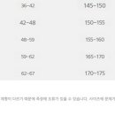 밸리 라인댄스 이미지