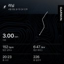 스텐셜핏 이미지