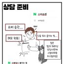 신용컨설팅 네이버블로그