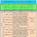 해솔리아골프연습장 이미지