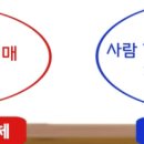 생명그리고빛 이미지