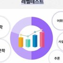다독다독독서논술교습소