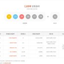 로또복권 1189회차 당첨번호 및 패턴분석표 (2025년 09월 13일 토요일 추첨) 이미지