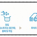 공정행정사사무소 이미지