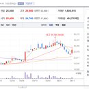 필메딕스 이미지