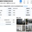 삼부아파트 이미지