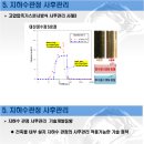 (사)한국지하수수질보전협회 네이버블로그