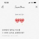 베이글 베이글러 이미지