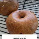 레딧제과
