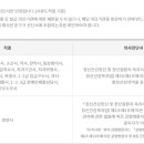 상모대한내과의원 이미지