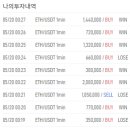 FX코리아 네이버블로그