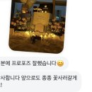 헬리오스플라워 이미지
