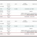 면목동-113 이미지