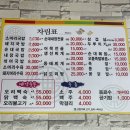 소가네국밥 | [울산 동구]소가네국밥 : 현지인 추천 국밥 맛집