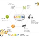 창재루켄