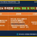 여주약국 이미지