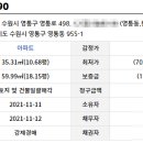 영통 황골사거리 네이버블로그
