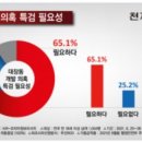 꼭찌 이미지