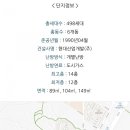 군산은파공인중개사사무소 이미지