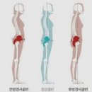 뉴웨이브 피트니스 이미지