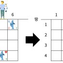자바낚시 이미지