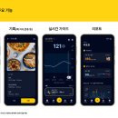 하나로헬스케어 이미지