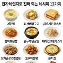 전자레인지로 진짜 되는 레시 12가지. 이미지