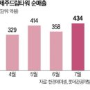 드림타워 이미지