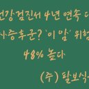 건강검진서 4년 연속 대사증후군? ‘이 암’ 위험 48% 높다